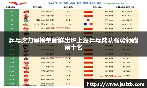 乒乓球力量榜单新鲜出炉上海乒乓球队强势领跑前十名